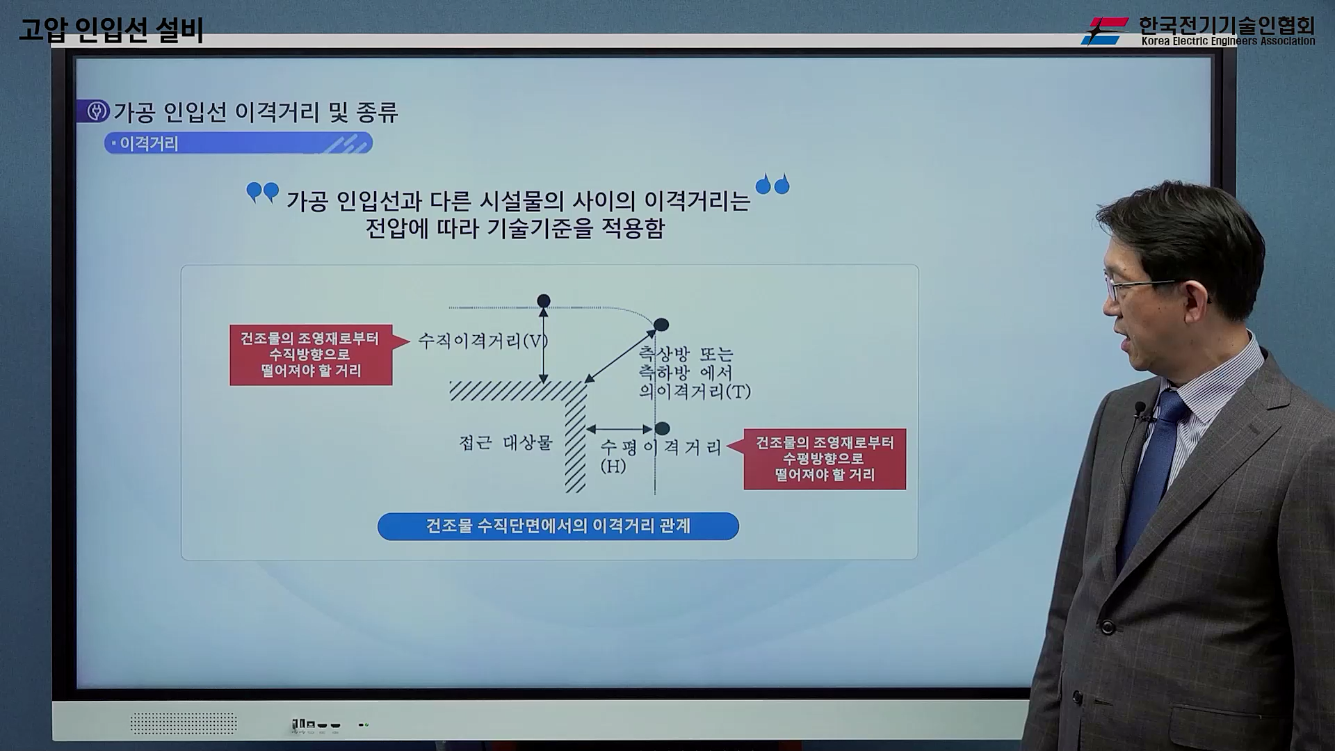 과정썸네일